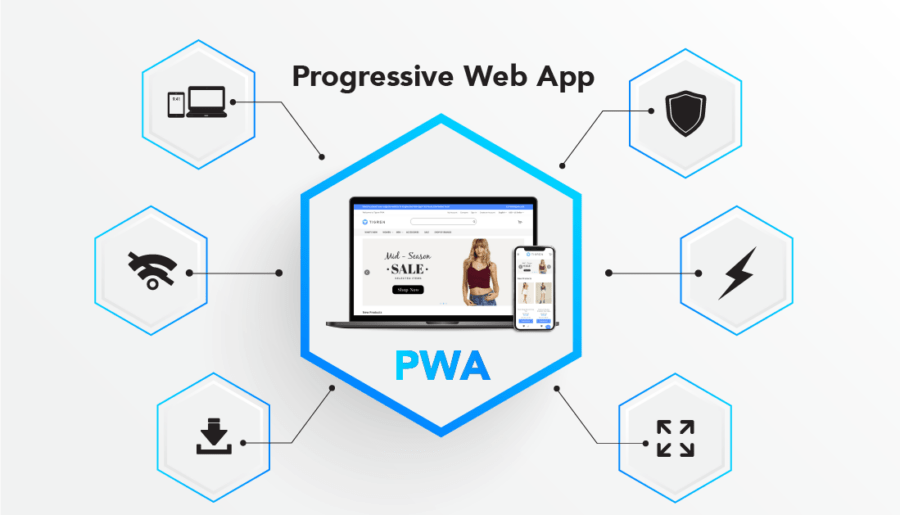 Unlocking the Power of Progressive Web Apps for Channels.biz